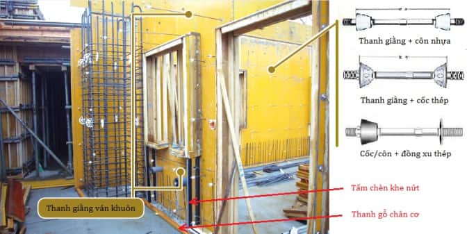 Bê tông không trát – Giải pháp tránh bong tróc mặt ngoài tối