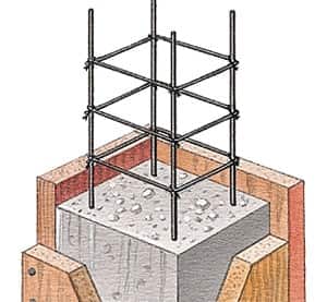 Nghiên cứu tính toán thiết kế cột bê tông cốt thép theo các tiêu chuẩn hiện hành (P2)